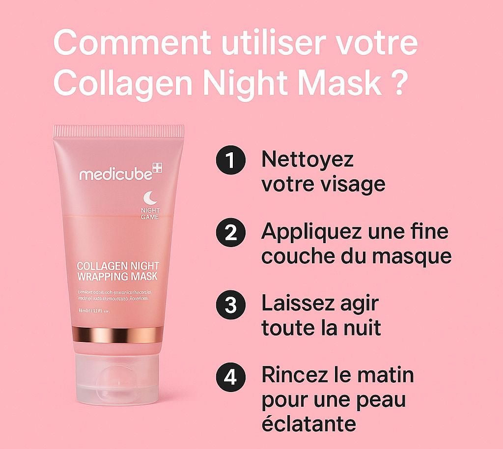 LE MEDICUBE Collagen Night Wrapping Mask